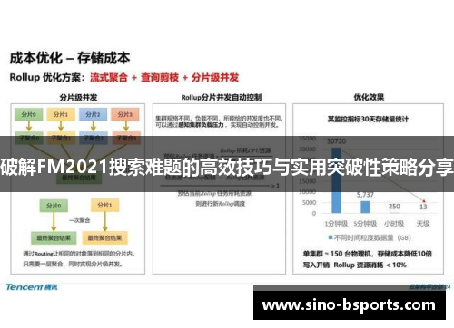 破解FM2021搜索难题的高效技巧与实用突破性策略分享 破解FM2021搜索难题的高效技巧与实用突破性策略分享