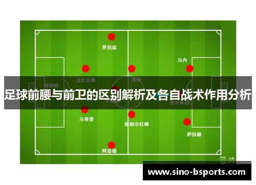 足球前腰与前卫的区别解析及各自战术作用分析