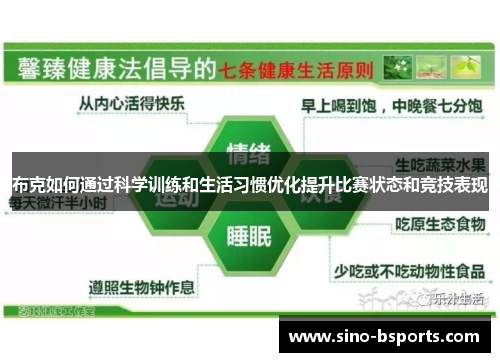 布克如何通过科学训练和生活习惯优化提升比赛状态和竞技表现