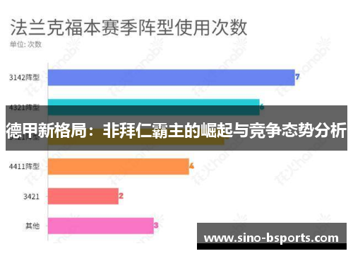 德甲新格局：非拜仁霸主的崛起与竞争态势分析