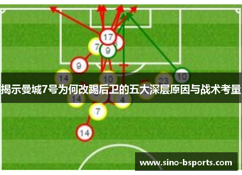 揭示曼城7号为何改踢后卫的五大深层原因与战术考量