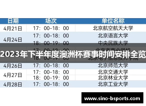 2023年下半年度澳洲杯赛事时间安排全览 2023年下半年度澳洲杯赛事时间安排全览