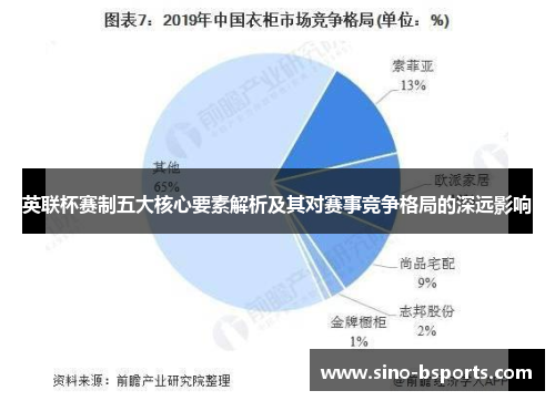 英联杯赛制五大核心要素解析及其对赛事竞争格局的深远影响