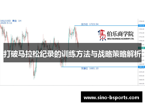 打破马拉松纪录的训练方法与战略策略解析