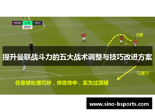 提升曼联战斗力的五大战术调整与技巧改进方案