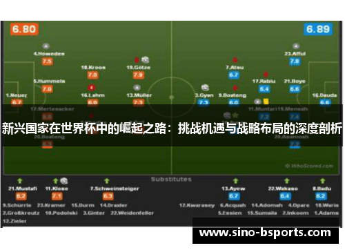 新兴国家在世界杯中的崛起之路：挑战机遇与战略布局的深度剖析