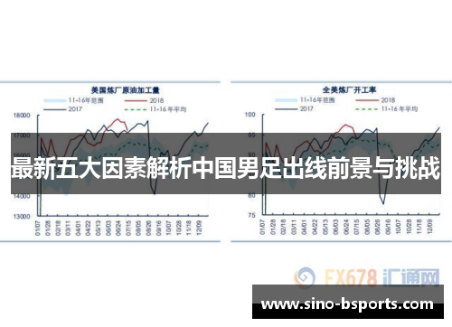 最新五大因素解析中国男足出线前景与挑战 最新五大因素解析中国男足出线前景与挑战