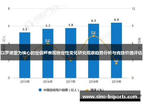 以罗德里为核心的世俱杯表现稳定性变化研究观察趋势分析与竞技价值评估 以罗德里为核心的世俱杯表现稳定性变化研究观察趋势分析与竞技价值评估