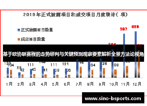 基于欧协联赛程的走势研判与关键预测观察要素解析全景方法论视角 基于欧协联赛程的走势研判与关键预测观察要素解析全景方法论视角
