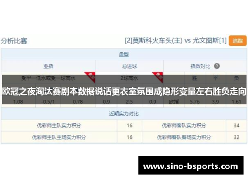 欧冠之夜淘汰赛剧本数据说话更衣室氛围成隐形变量左右胜负走向 欧冠之夜淘汰赛剧本数据说话更衣室氛围成隐形变量左右胜负走向