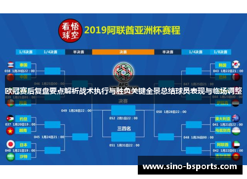 欧冠赛后复盘要点解析战术执行与胜负关键全景总结球员表现与临场调整