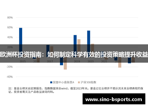 欧洲杯投资指南:如何制定科学有效的投资策略提升收益 欧洲杯投资指南:如何制定科学有效的投资策略提升收益