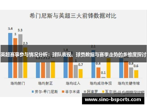 英超赛事参与情况分析：球队表现、球员数据与赛季走势的多维度探讨